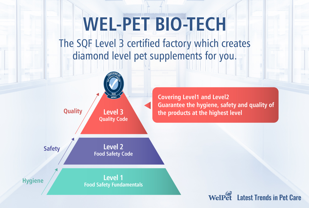 The SQF Level 3 certified factory which creates diamond level pet supplements for you.